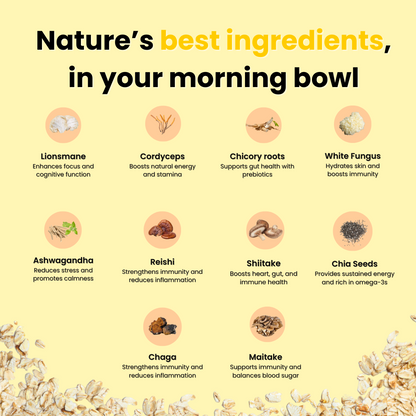 Wonder Oats | Golden Syrup